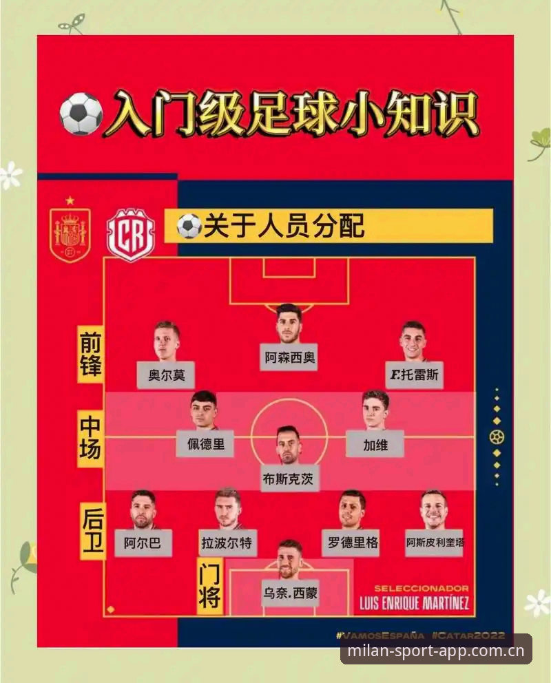米兰体育全球社区实用指南：从入门到精通的必备知识